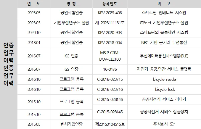 상세이미지-2