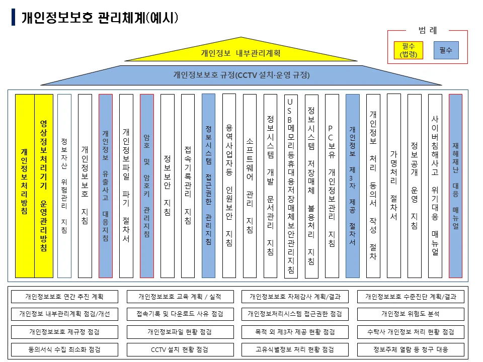 상세이미지-0