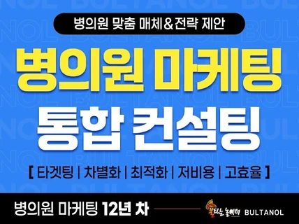 병원 마케팅 전문 광고대행사의 통합 마케팅 패키지