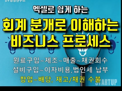 회계분개로 이해하는 비즈니스 프로세스