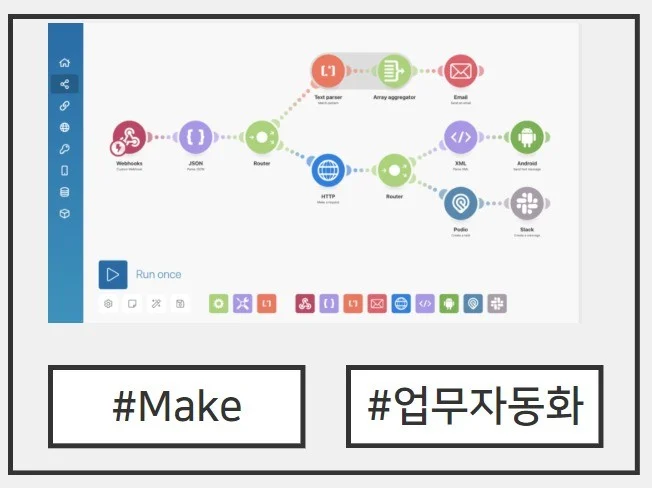 2. Make AI ..