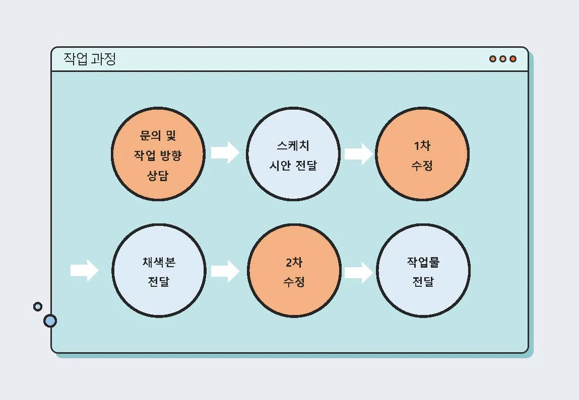 상세이미지-1