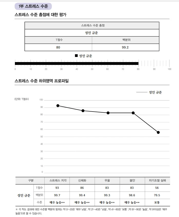 상세이미지-0