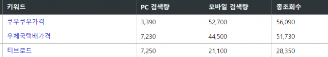 상세이미지-0