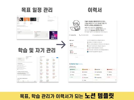 일정과 학습 관리만 해도 이력서가 되는 노션 템플릿