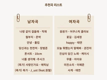 인천·서울 -배울수록 노래가 재밌어지는 프로 보컬레슨