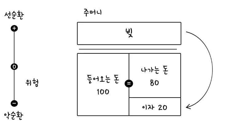 상세이미지-0