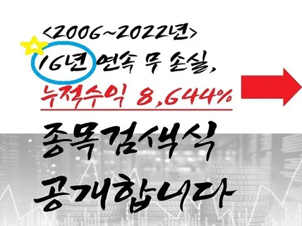 15년무손실 누적수익 8644퍼센 조건검색식 공개합니다