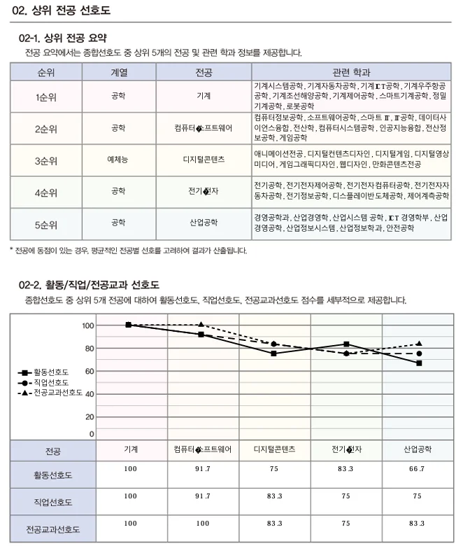 상세이미지-1