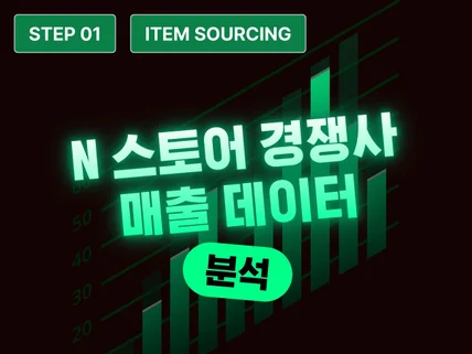 STEP 1 - 스마트스토어 경쟁사 판매량 매출 분석기