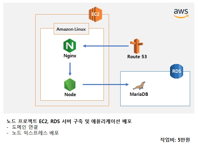 상세이미지-1