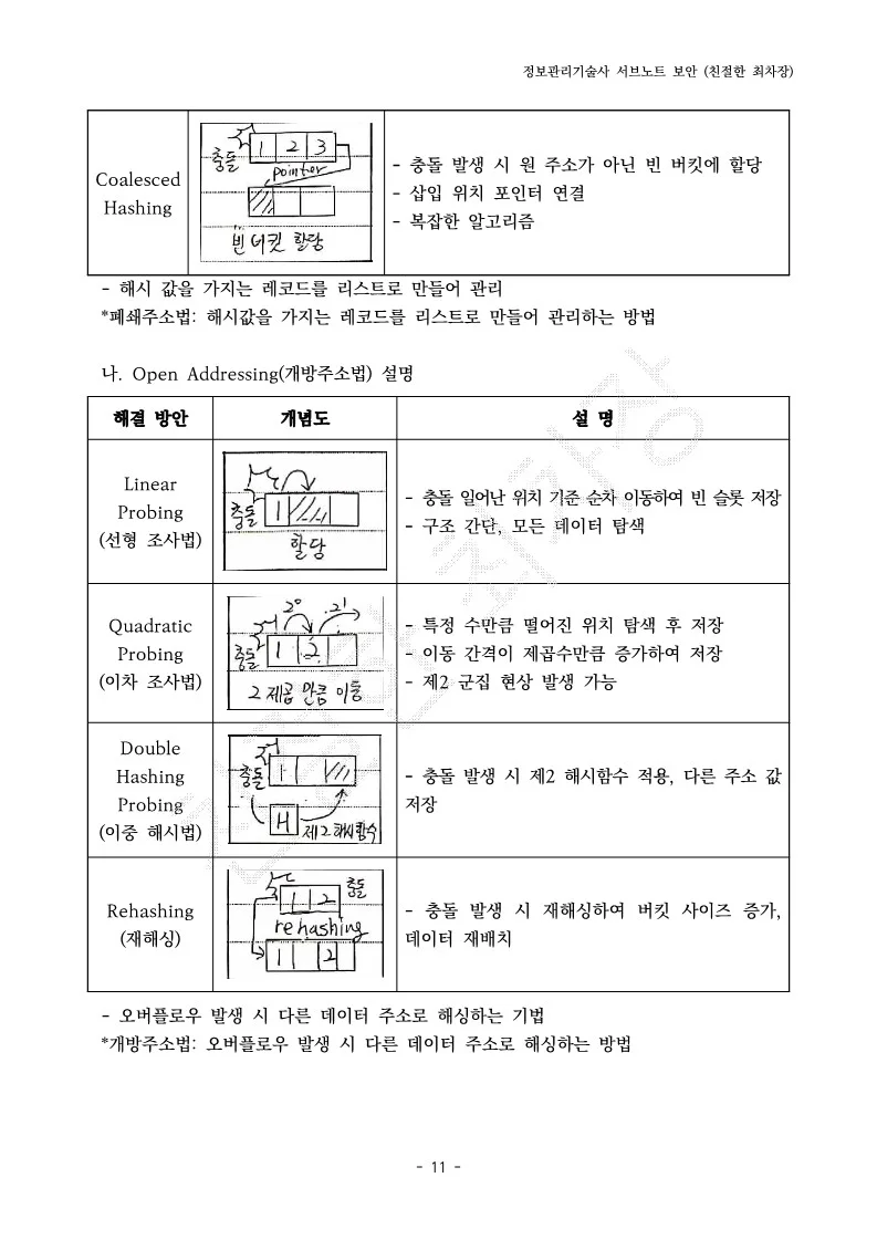 상세이미지-1