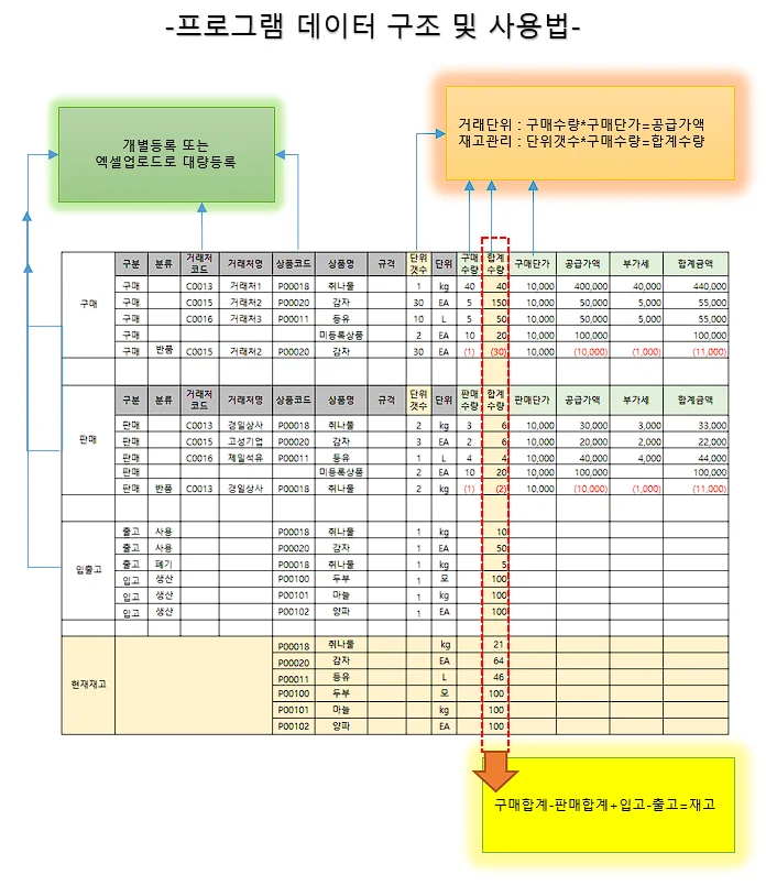 상세이미지-0