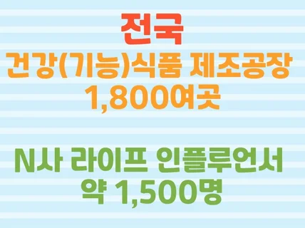 건강기능식품 제조 공장 / N사 라이프 인플루언서