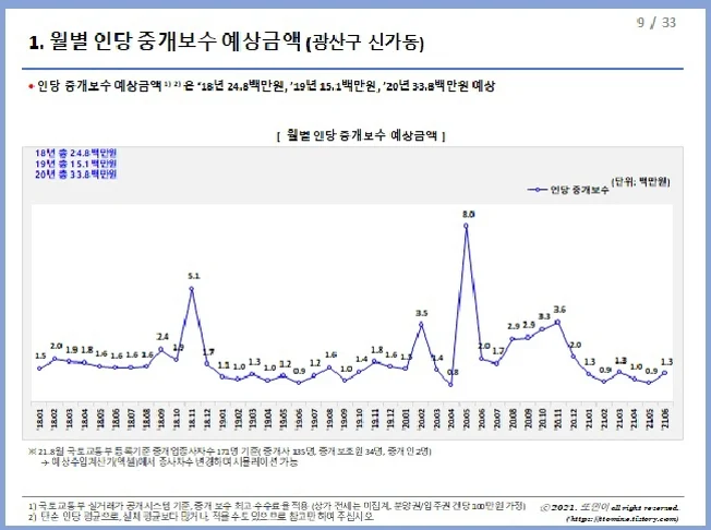 상세이미지-4