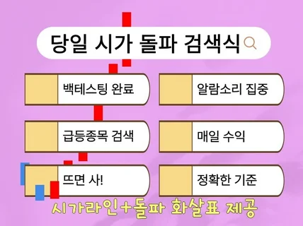 당일 시가돌파 조건검색기 뜨면 사 검색기 알람소리 집중