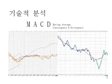 MACD 마스터 -주식, 해외선물, 암호화폐