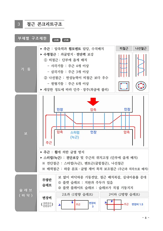 상세이미지-1