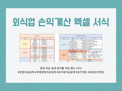 외식업손익계산 엑셀서식 입니다. 카페업종 예시