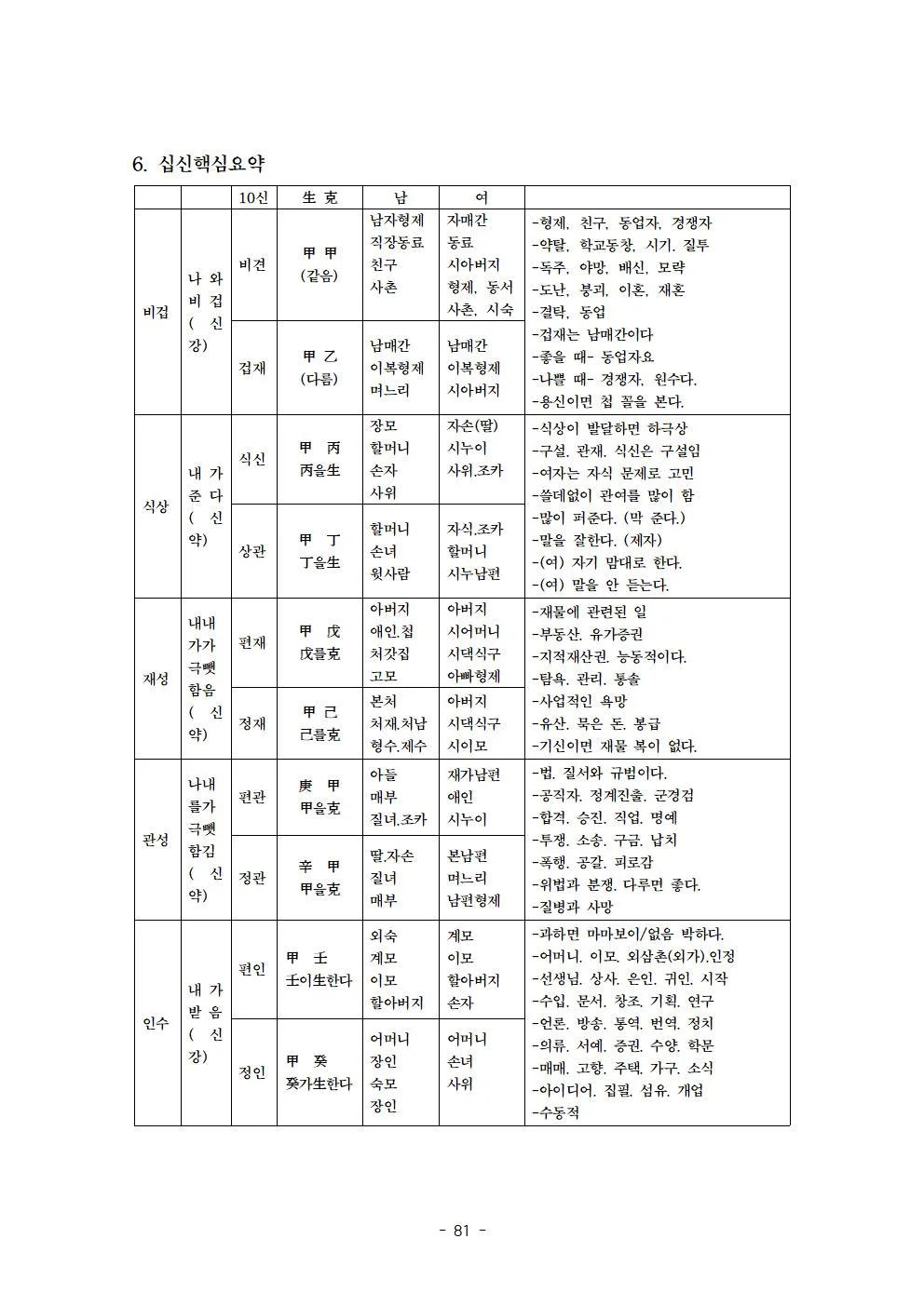 상세이미지-1