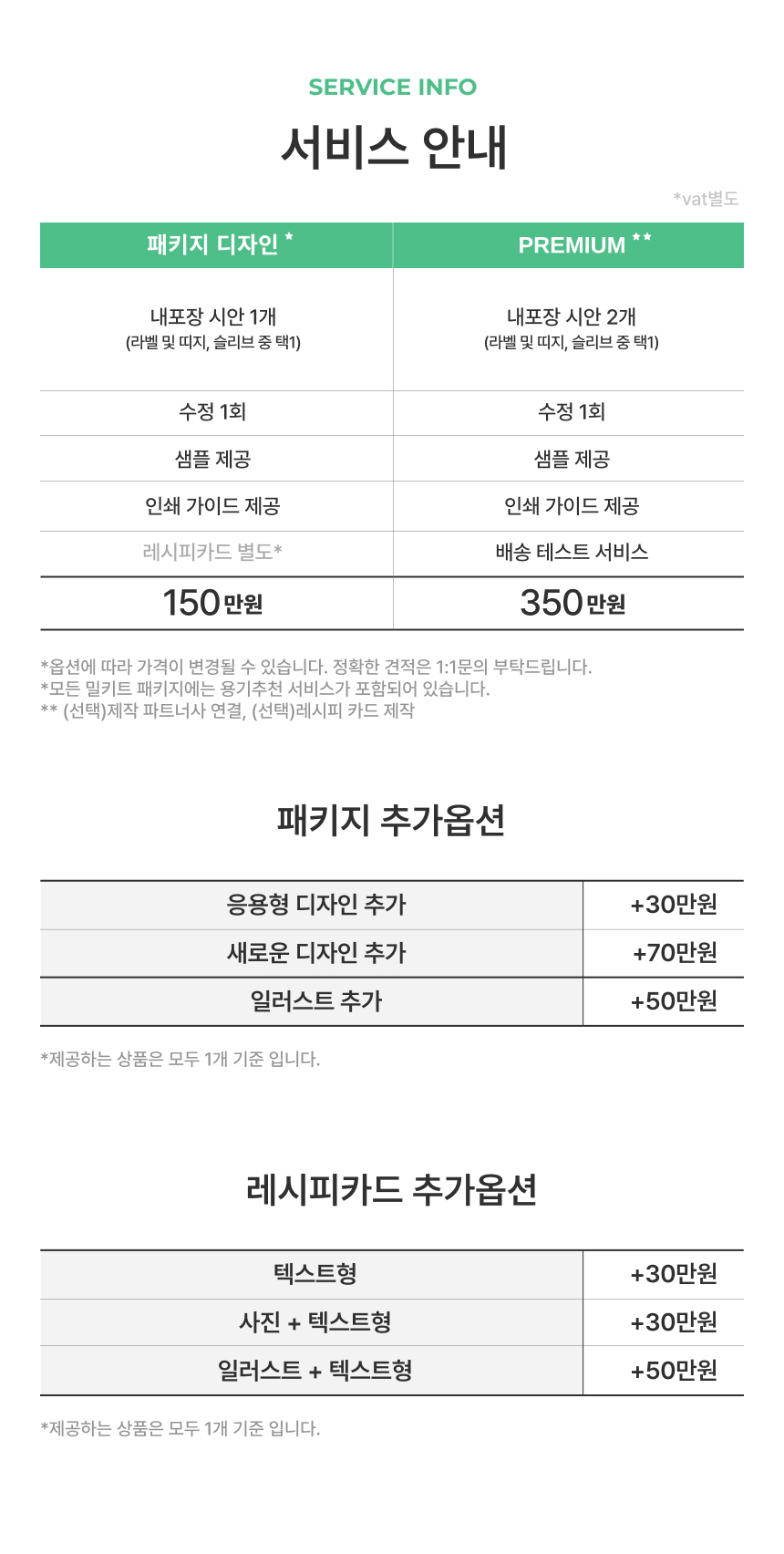 밀키트 패키지 제작해 드립니다. - 크몽