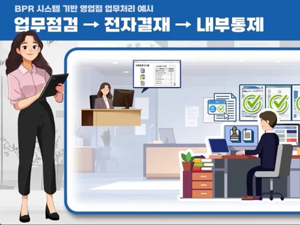 애니메이션/쇼츠/뮤직비디오/모션그래픽/홍보영상/교육영상