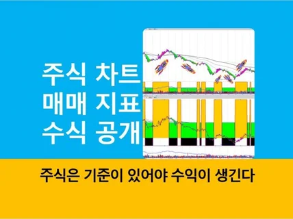 주식투자 기준이 있어야 수익이 생긴다.지표 수식 공개