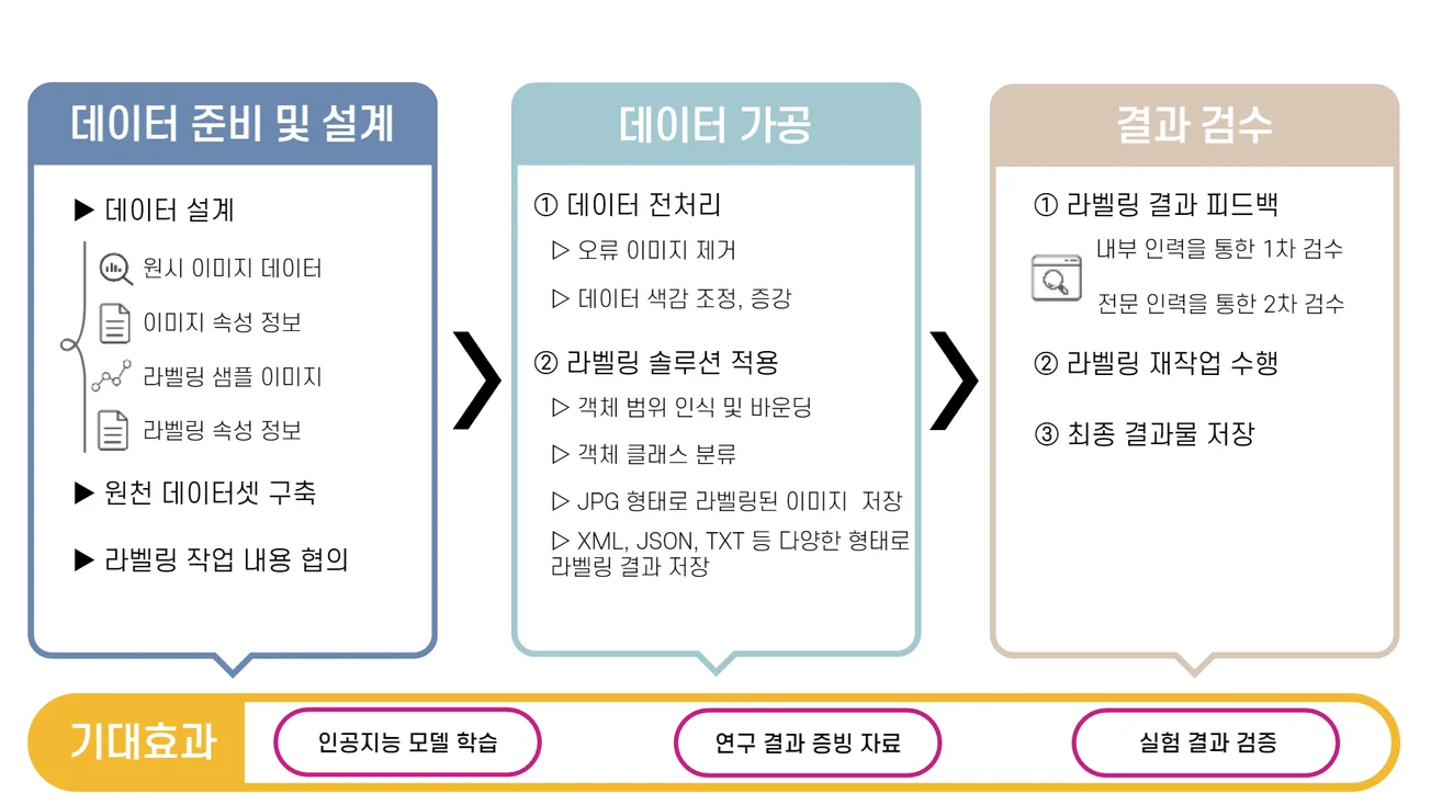 상세이미지-0