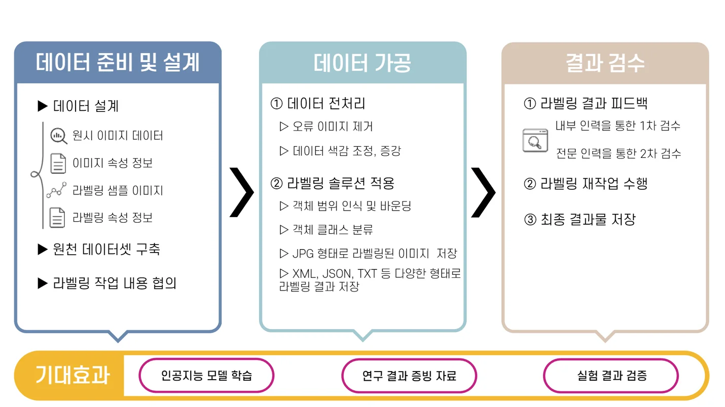 상세이미지-0