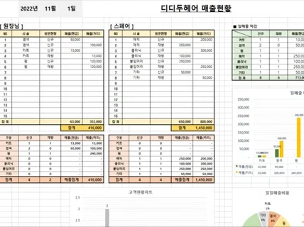 쉽고 편리한 미용실 가계부 엑셀 1인샵