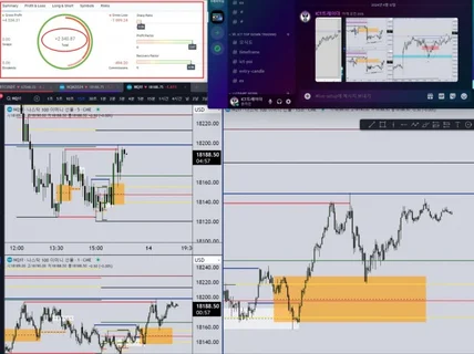 코인/해외 선물 ICT 마스터 트레이딩