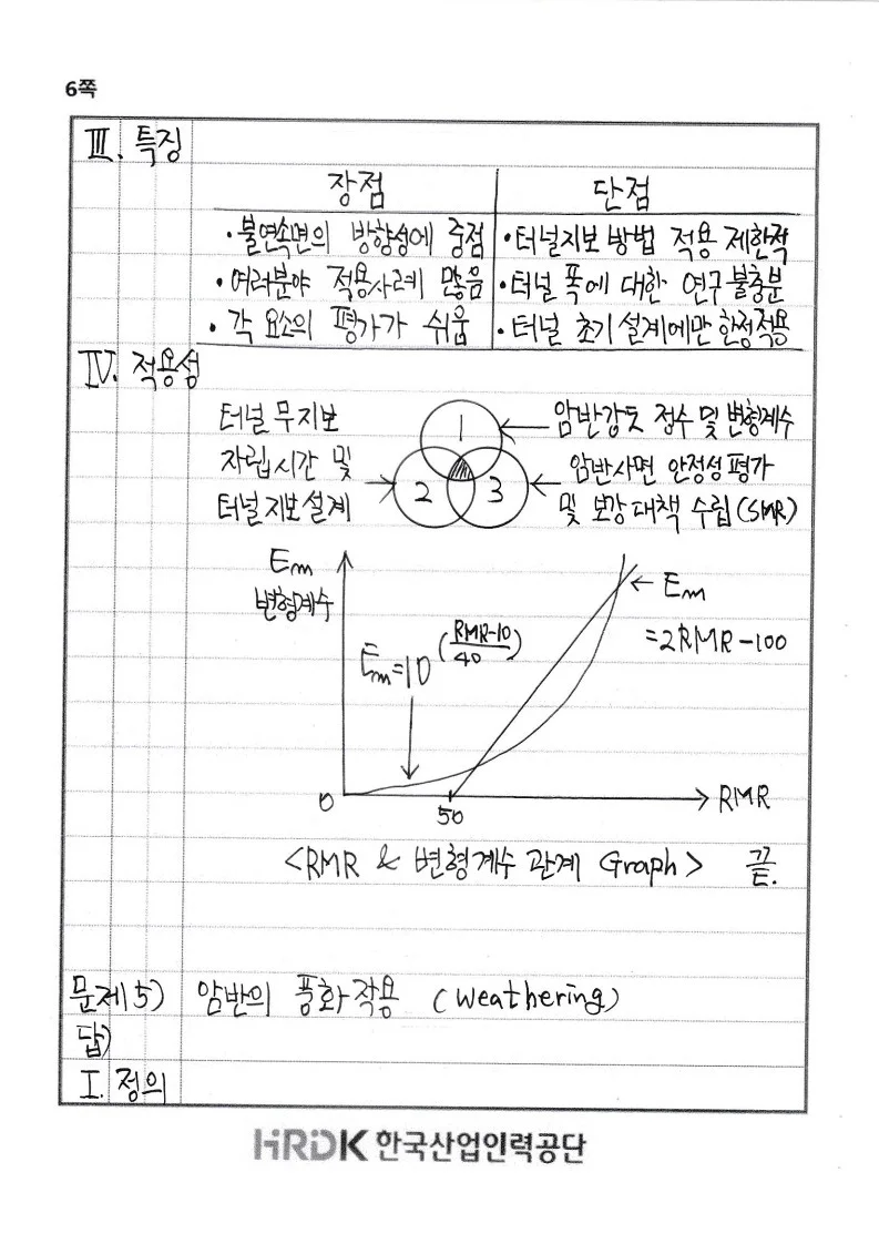 상세이미지-0