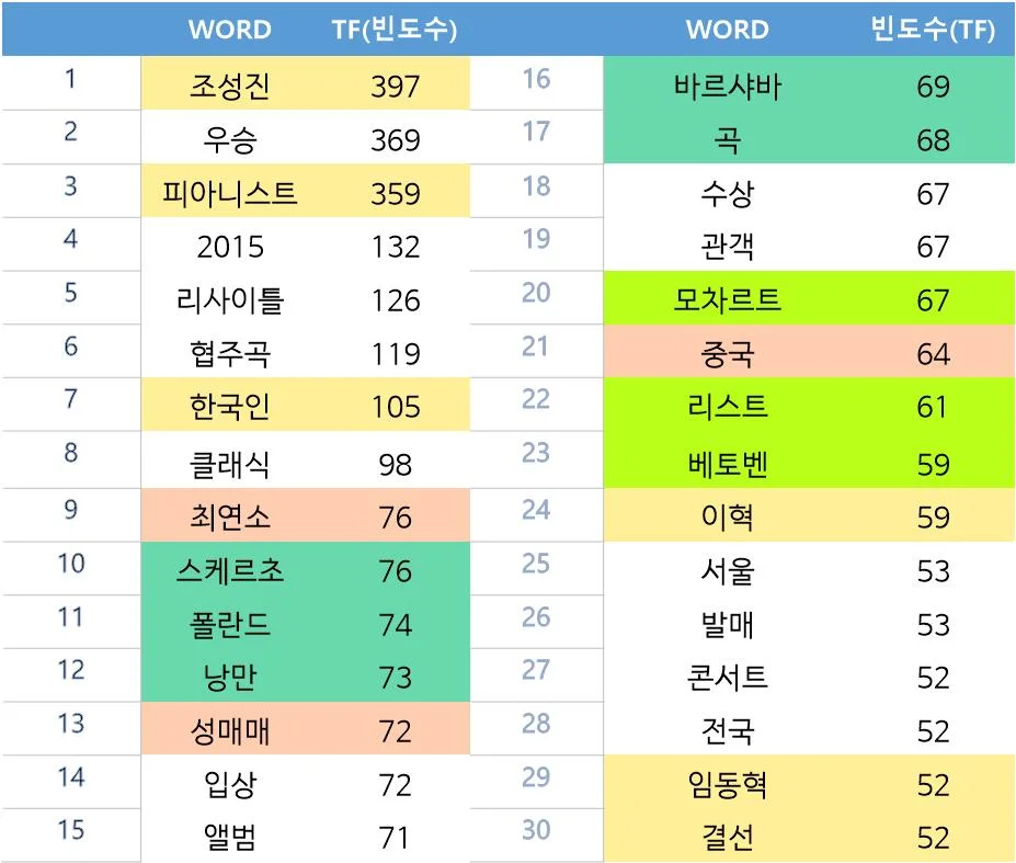 상세이미지-1