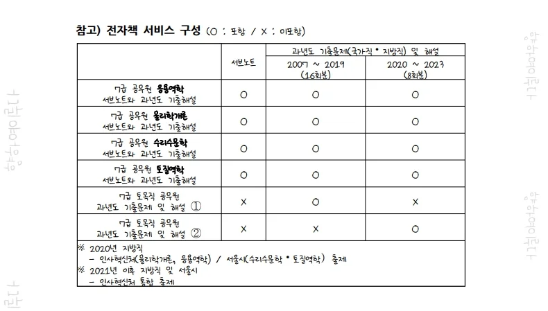 상세이미지-0