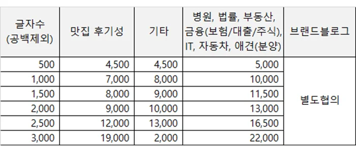 상세이미지-0