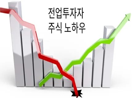 확률 높은 주식단타 투자 매매법을 알려 드립니다.