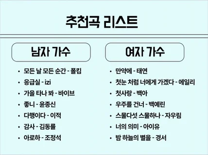 홍대·신촌·이대 - 단기 실력 향상 쪽집게 보컬 레슨