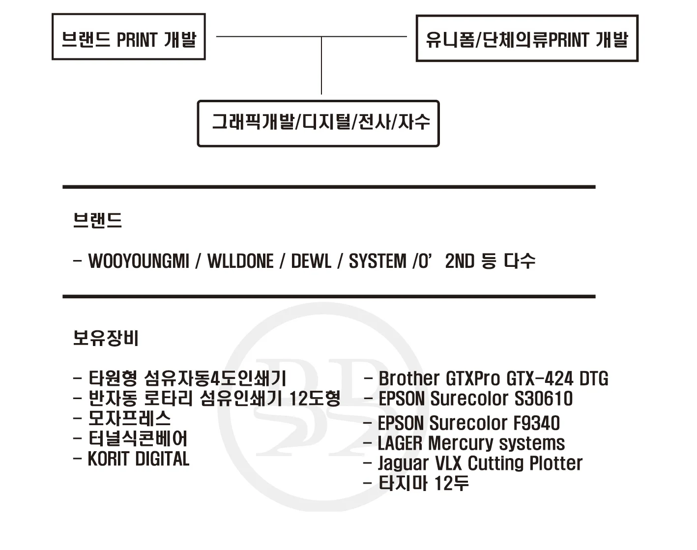 상세이미지-0