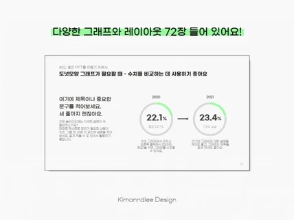 하이라이트 PPT 템플릿 72장을 드립니다.