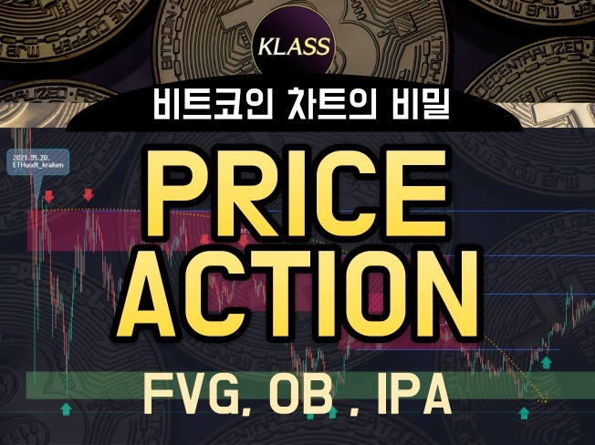 KLASS의 FVG - Price Action