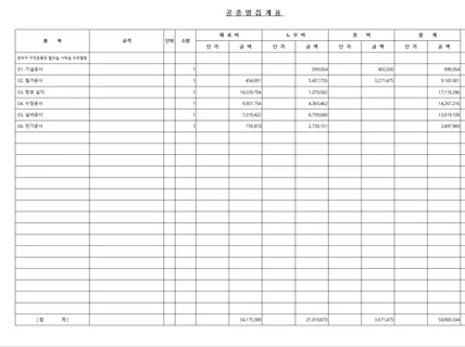 인테리어 공사 물량산출,일위대가,산출내역서
