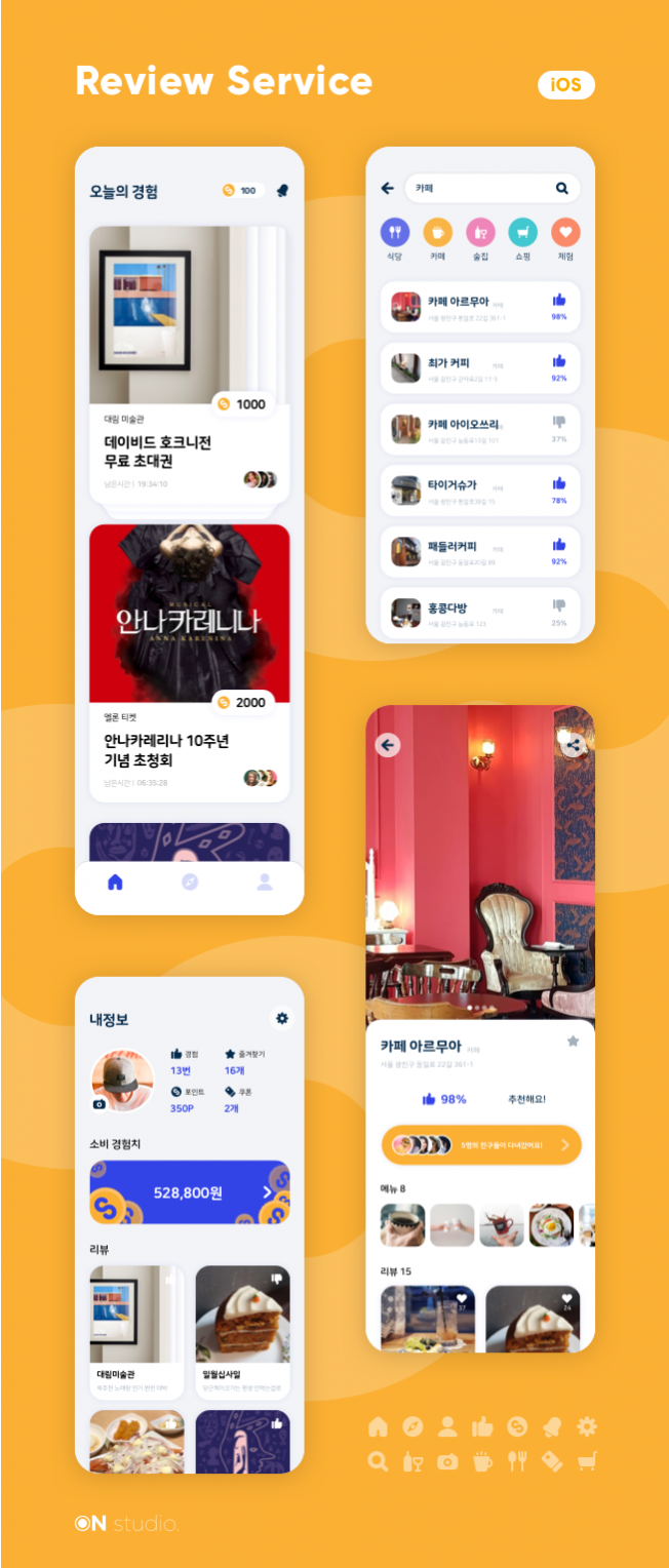 비즈니스와 사용자를 이해한 UX,UI 디자인을 해 드립니다. | 100000원부터 시작 가능한 총 평점 4.9점의 디자인, 웹 ...