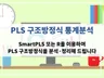 PLS 구조방정식/SmartPLS 통계 분석해
