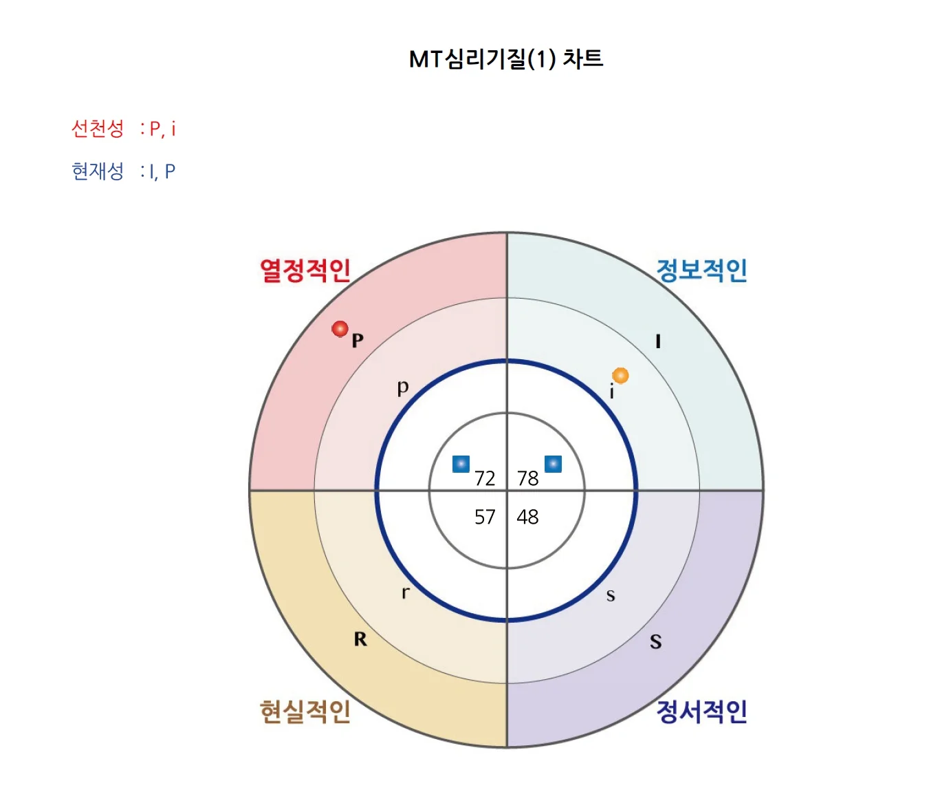 상세이미지-0