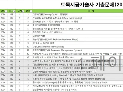 토목시공기술사 기출문제2019년2024년