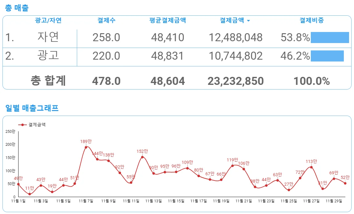 상세이미지-0