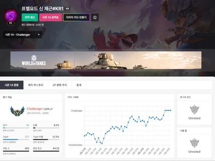 중저티어를 위한 기본기 확립에 중점을 둔 타입별 강의