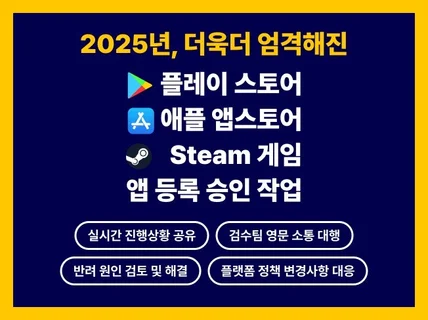 최신 가이드라인이 반영된 안드로이드, 애플 스토어 등록