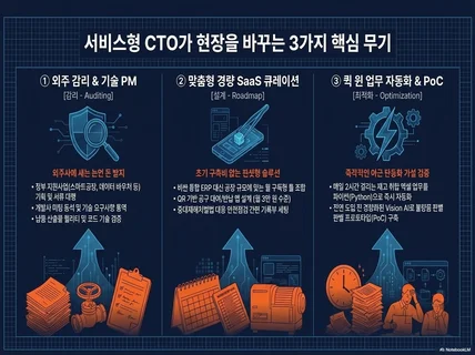 IT 전문가의 전담 CTO서비스
