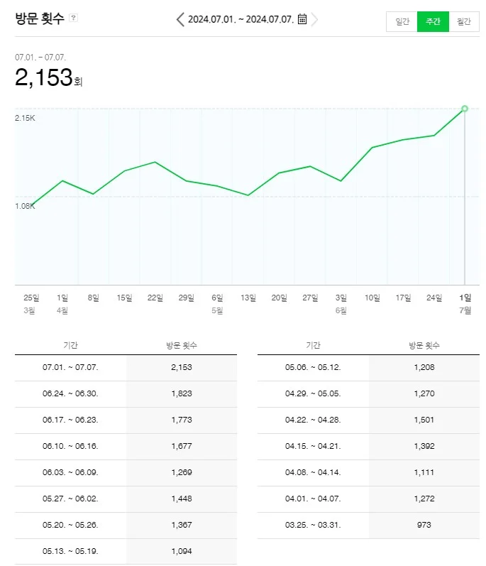 상세이미지-1
